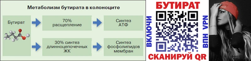 Бутират вода  Купить где  Балахна 
